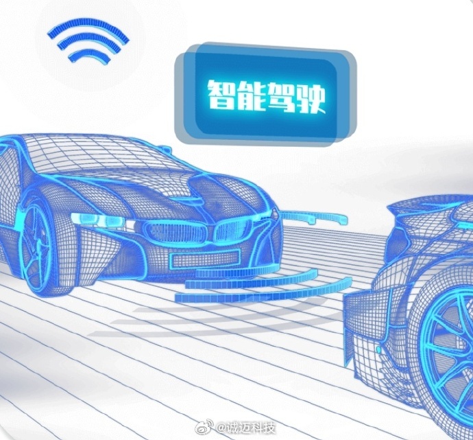 “科技革新:自动驾驶助力未来赛车”的简单介绍